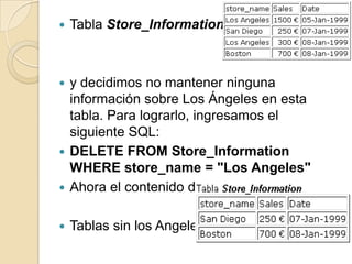    Tabla Store_Information



 y decidimos no mantener ninguna
  información sobre Los Ángeles en esta
  tabla. Para lograrlo, ingresamos el
  siguiente SQL:
 DELETE FROM Store_Information
  WHERE store_name = "Los Angeles"
 Ahora el contenido de la tabla se vería,


   Tablas sin los Angeles
 