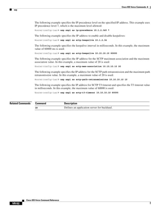 Cisco IOS Voice Commands: A
asp

The following example specifies the IP precedence level on the specified IP address. This example uses
IP precedence level 7, which is the maximum level allowed:
Router(config-iua)# asp asp1 as ip-precedence 10.1.2.345 7

The following example specifies the IP address to enable and disable keepalives:
Router(config-iua)# asp asp1 as sctp-keepalive 10.1.2.34

The following example specifies the keepalive interval in milliseconds. In this example, the maximum
value of 60000 ms is used:
Router(config-iua)# asp asp1 as sctp-keepalive 10.10.10.10 60000

The following example specifies the IP address for the SCTP maximum association and the maximum
association value. In this example, a maximum value of 20 is used:
Router(config-iua)# asp asp1 as sctp-max-association 10.10.10.10 20

The following example specifies the IP address for the SCTP path retransmission and the maximum path
retransmission value. In this example, a maximum value of 20 is used:
Router(config-iua)# asp asp1 as sctp-path-retransmissions 10.10.10.10 10

The following example specifies the IP address for SCTP T3 timeout and specifies the T3 timeout value
in milliseconds. In this example, the maximum value of 60000 is used:
Router(config-iua)# asp asp1 as sctp-t3-timeout 10.10.10.10 60000

Related Commands

Command

Description

as

Defines an application server for backhaul.

Cisco IOS Voice Command Reference

VR-52

 