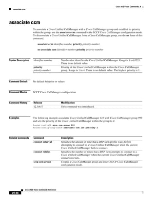 Cisco IOS Voice Commands: A
associate ccm

associate ccm
To associate a Cisco Unified CallManager with a Cisco CallManager group and establish its priority
within the group, use the associate ccm command in the SCCP Cisco CallManager configuration mode.
To disassociate a Cisco Unified CallManager from a Cisco CallManager group, use the no form of this
command.
associate ccm identifier-number priority priority-number
no associate ccm identifier-number priority priority-number

Syntax Description

identifier-number

Number that identifies the Cisco Unified CallManager. Range is 1 to 65535.
There is no default value.

priority
priority-number

Priority of the Cisco Unified CallManager within the Cisco CallManager
group. Range is 1 to 4. There is no default value. The highest priority is 1.

Command Default

No default behavior or values

Command Modes

SCCP Cisco CallManager configuration

Command History

Release

Modification

12.3(8)T

This command was introduced.

Examples

The following example associates Cisco Unified CallManager 125 with Cisco CallManager group 999
and sets the priority of the Cisco Unified CallManager within the group to 2:
Router(config)# sccp ccm group 999
Router(config-sccp-ccm)# associate ccm 125 priority 2

Related Commands

Command

Description

connect interval

Specifies the amount of time that a DSP farm profile waits before
attempting to connect to a Cisco Unified CallManager when the current
Cisco Unified CallManager fails to connect.

connect retries

Specifies the number of times that a DSP farm attempts to connect to a
Cisco Unified CallManager when the current Cisco Unified CallManager
connections fails.

sccp ccm group

Creates a Cisco CallManger group and enters SCCP Cisco CallManager
configuration mode.

Cisco IOS Voice Command Reference

VR-56

 