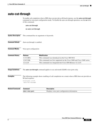 Cisco IOS Voice Commands: A
auto-cut-through

auto-cut-through
To enable call completion when a PBX does not provide an M-lead response, use the auto-cut-through
command in voice-port configuration mode. To disable the auto-cut-through operation, use the no form
of this command.
auto-cut-through
no auto-cut-through

Syntax Description

This command has no arguments or keywords.

Command Default

Auto-cut-through is enabled.

Command Modes

Voice-port configuration

Command History

Release

Modification

11.3(1)MA

This command was introduced on the Cisco MC3810.

12.0(7)XK

This command was first supported on the Cisco 2600 and Cisco 3600 series.

12.1(2)T

This command was integrated into Cisco IOS Release 12.1(2)T.

Usage Guidelines

The auto-cut-through command applies to ear and mouth (E&M) voice ports only.

Examples

The following example shows enabling of call completion on a router when a PBX does not provide an
M-lead response:
voice-port 1/0/0
auto-cut-through

Related Commands

Command

Description

show voice port

Displays voice port configuration information.

Cisco IOS Voice Command Reference

VR-79

 
