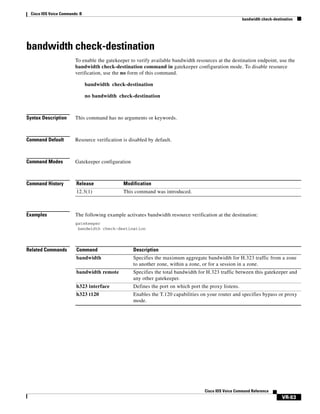 Cisco IOS Voice Commands: B
bandwidth check-destination

bandwidth check-destination
To enable the gatekeeper to verify available bandwidth resources at the destination endpoint, use the
bandwidth check-destination command in gatekeeper configuration mode. To disable resource
verification, use the no form of this command.
bandwidth check-destination
no bandwidth check-destination

Syntax Description

This command has no arguments or keywords.

Command Default

Resource verification is disabled by default.

Command Modes

Gatekeeper configuration

Command History

Release

Modification

12.3(1)

This command was introduced.

Examples

The following example activates bandwidth resource verification at the destination:
gatekeeper
bandwidth check-destination

Related Commands

Command

Description

bandwidth

Specifies the maximum aggregate bandwidth for H.323 traffic from a zone
to another zone, within a zone, or for a session in a zone.

bandwidth remote

Specifies the total bandwidth for H.323 traffic between this gatekeeper and
any other gatekeeper.

h323 interface

Defines the port on which port the proxy listens.

h323 t120

Enables the T.120 capabilities on your router and specifies bypass or proxy
mode.

Cisco IOS Voice Command Reference

VR-83

 
