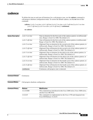 Cisco IOS Voice Commands: C
cadence

cadence
To define the tone-on and tone-off durations for a call-progress tone, use the cadence command in
call-progress dualtone configuration mode. To restore the default cadence, use the no form of this
command.
cadence {cycle-1-on-time cycle-1-off-time [cycle-2-on-time cycle-2-off-time] [cycle-3-on-time
cycle-3-off-time] [cycle-4-on-time cycle-4-off-time]} | continuous
no cadence

Syntax Description

cycle-1-on-time

Tone-on duration for the first cycle of the cadence pattern, in milliseconds
(ms). Range is from 0 to 1000. The default is 0.

cycle-1-off-time

Tone-off duration for the first cycle of the cadence pattern, in milliseconds.
Range is from 0 to 1000. The default is 0.

cycle-2-on-time

(Optional) Tone-on duration for the second cycle of the cadence pattern, in
milliseconds. Range is from 0 to 1000. The default is 0.

cycle-2-off-time

(Optional) Tone-off duration for the second cycle of the cadence pattern, in
milliseconds. Range is from 0 to 1000. The default is 0.

cycle-3-on-time

(Optional) Tone-on duration for the third cycle of the cadence pattern, in
milliseconds. Range is from 0 to 1000. The default is 0.

cycle-3-off-time

(Optional) Tone-off duration for the third cycle of the cadence pattern, in
milliseconds. Range is from 0 to 1000. The default is 0.

cycle-4-on-time

(Optional) Tone-on duration for the fourth cycle of the cadence pattern, in
milliseconds. Range is from 0 to 1000. The default is 0.

cycle-4-off-time

(Optional) Tone-off duration for the fourth cycle of the cadence pattern, in
milliseconds. Range is from 0 to 1000. The default is 0.

continuous

Continuous call-progress tone is detected.

Command Default

Continuous

Command Modes

Call-progress dualtone configuration

Command History

Release

Modification

12.1(5)XM

This command was introduced on the Cisco 2600 series, Cisco 3600 series,
and the Cisco MC3810.

12.2(2)T

This command was implemented on the Cisco 1750 and integrated into
Cisco IOS Release 12.2(2)T.

Cisco IOS Voice Command Reference

VR-121

 