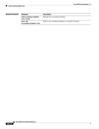 Cisco IOS Voice Commands: C
call accounting-template voice

Related Commands

Command

Description

call accounting-template
voice reload

Reloads the accounting template.

show call
accounting-template voice

Selects an accounting template at a specific location.

Cisco IOS Voice Command Reference

VR-132

 