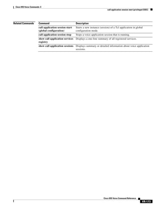 Cisco IOS Voice Commands: C
call application session start (privileged EXEC)

Related Commands

Command

Description

call application session start
(global configuration)

Starts a new instance (session) of a Tcl application in global
configuration mode.

call application session stop

Stops a voice application session that is running.

show call application services Displays a one-line summary of all registered services.
registry
show call application sessions Displays summary or detailed information about voice application
sessions.

Cisco IOS Voice Command Reference

VR-173

 