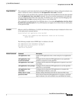 Cisco IOS Voice Commands: C
call application voice fax-dtmf

Usage Guidelines

This command is useful only when the fax detection IVR application is being configured in default-voice
mode or default-fax mode as defined by the call application voice mode command.
Only one digit can be specified in this command, and that digit must be different from the digit specified
in the call application voice voice-dtmf command. You are not notified immediately if you make the
error of configuring them both to the same digit. To find this error, you must start the debugging with
the debug voip ivr script command and then observe some failing calls.
This command is not supported by Cisco IOS help; that is, if you type call application voice fax_detect
fax-dtmf and a question mark (?), Cisco IOS help does not supply a list of entries that are valid in place
of the question mark.

Examples

Effective with Cisco IOS Release 12.4(24)T, the following warning message is displayed to direct users
to the replacement command options:
Router(config)# call application voice fax-dtmf
Warning: This command has been deprecated. Please use the following:
param fax-dtmf

The following example selects DTMF digit 1 to indicate a fax call:
call application voice fax_detect script_url
call application voice fax_detect fax-dtmf 1
dial-peer voice 302 pots
application fax_detect

Related Commands

Command

Description

call application voice

Loads an IVR application onto a router and gives it an application
name.

call application voice
account-id-method

Configures the fax detection IVR application to use a particular
method to assign the account identifier.

call application voice mode

Configures the fax detection IVR application to operate in one of its
four modes.

call application voice prompt

Configures the fax detection IVR application to use the specified
audio file as a user prompt.

call application voice
voice-dtmf

Configures the fax detection IVR application to recognize the
specified digit to indicate a voice call.

debug voip ivr script

Displays debug information from the fax detection IVR script.

param fax-dtmf

Directs the fax detection IVR application to recognize a specified
digit to indicate a fax call in default-voice and default-fax modes.

Cisco IOS Voice Command Reference

VR-205

 