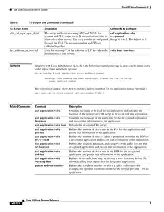 Cisco IOS Voice Commands: C
call application voice redirect-number

Table 5

Tcl Scripts and Commands (continued)

Tcl Script Name

Description

clid_col_npw_npw_cli.tcl

This script authenticates using ANI and NULL for
call application voice
account and PIN, respectively. If authentication fails, it retry-count
allows the caller to retry. The retry number is configured Range is 1 to 5. The default is 3.
through the CLI. The account number and PIN are
collected together.

fax_rollover_on_busy.tcl

Used for on-ramp T.38 fax rollover to T.37 fax when the
destination fax line is busy.

Examples

Commands to Configure

voice hunt user-busy

Effective with Cisco IOS Release 12.4(24)T, the following warning message is displayed to direct users
to the replacement command options:
Router(config)# call application voice redirect-number
Warning: This command has been deprecated. Please use the following:
param redirect-number

The following example shows how to define a redirect number for the application named “prepaid”:
call application voice prepaid redirect-number 5550111

Related Commands

Command

Description

call application voice

Specifies the name to be used for an application and indicates the
location of the appropriate IVR script to be used with this application.

call application voice
language

Specifies the language of the audio file for the designated application
and passes that information to the application.

call application voice load

Reloads the designated Tcl script.

call application voice
pin-len

Defines the number of characters in the PIN for the application and
passes that information to the application.

call application voice
retry-count

Defines the number of times a caller is permitted to reenter the PIN for
a designated application and passes that information to the application.

call application voice
set-location

Defines the location, language, and category of the audio files for the
designated application and passes that information to the application.

call application voice
uid-len

Defines the number of characters in the UID for the designated
application and passes that information to the application.

call application voice
warning-time

Defines, in seconds, how long in advance a user is warned before the
allowed calling time expires for the designated application.

param redirect-number

Defines the telephone number to which a call is redirected—for
example, the operator telephone number of the service provider—for an
application.

Cisco IOS Voice Command Reference

VR-226

 