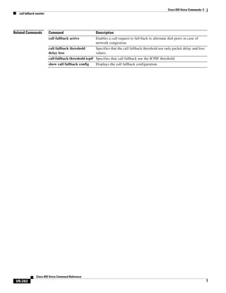Cisco IOS Voice Commands: C
call fallback monitor

Related Commands

Command

Description

call fallback active

Enables a call request to fall back to alternate dial peers in case of
network congestion.

call fallback threshold
delay loss

Specifies that the call fallback threshold use only packet delay and loss
values.

call fallback threshold icpif Specifies that call fallback use the ICPIF threshold.
show call fallback config

Cisco IOS Voice Command Reference

VR-282

Displays the call fallback configuration.

 