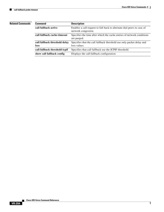 Cisco IOS Voice Commands: C
call fallback probe-timeout

Related Commands

Command

Description

call fallback active

Enables a call request to fall back to alternate dial peers in case of
network congestion.

call fallback cache-timeout

Specifies the time after which the cache entries of network conditions
are purged.

call fallback threshold delay Specifies that the call fallback threshold use only packet delay and
loss
loss values.
call fallback threshold icpif

Specifies that call fallback use the ICPIF threshold.

show call fallback config

Displays the call fallback configuration.

Cisco IOS Voice Command Reference

VR-284

 