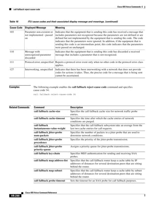 Cisco IOS Voice Commands: C
call fallback reject-cause-code

Table 10

ITU cause codes and their associated display message and meanings. (continued)

Cause Code

Displayed Message

Meaning

103

Parameter non-existent or
not implemented - passed
on

Indicates that the equipment that is sending this code has received a message that
includes parameters not recognized because the parameters are not defined or are
defined but not implemented by the equipment that is sending the code. The code
indicates that the parameters were ignored. In addition, if the equipment that is
sending this code is an intermediate point, this code indicates that the parameters
were passed on unchanged.

110

Message with
unrecognized parameter
discarded

Indicates that the equipment that is sending this code has discarded a received
message that includes a parameter that is not recognized.

111

Protocol error, unspecified Reports a protocol error event only when no other code in the protocol error class
applies.

127

Interworking, unspecified

Examples

Indicates that there has been interworking with a network that does not provide
codes for actions it takes. Thus, the precise code for a message that is being sent
cannot be ascertained.

The following example enables the call fallback reject-cause-code command and specifies
cause code 34:
call fallback reject-cause-code 34

Related Commands

Command

Description

call fallback cache-size

Specifies the call fallback cache size for network traffic probe
entries.

call fallback cache-timeout

Specifies the time after which the cache entries of network
conditions are purged.

call fallback
instantaneous-value-weight

Specifies that the call fallback subsystem take an average from the
last two cache entries for call requests.

call fallback jitter-probe
num-packets

Specifies the number of packets in a jitter probe that are used to
determine network conditions.

call fallback jitter-probe
precedence

Specifies the priority of the jitter-probe transmission.

call fallback jitter-probe
priority-queue

Assigns a priority queue for jitter-probe transmissions.

call fallback key-chain

Specifies MD5 authentication for sending and receiving SAA
probes.

call fallback map address-list

Specifies that the call fallback router keep a cache table by IP
addresses of distances for several destination peers that are sitting
behind the router.

call fallback map subnet

Specifies that the call fallback router keep a cache table by subnet
addresses of distances for several destination peers that are sitting
behind the router.

call fallback probe-timeout

Sets the timeout for an SAA probe for call fallback purposes.

Cisco IOS Voice Command Reference

VR-290

 