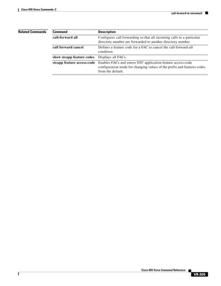 Cisco IOS Voice Commands: C
call-forward-to-voicemail

Related Commands

Command

Description

call-forward all

Configures call forwarding so that all incoming calls to a particular
directory number are forwarded to another directory number.

call forward cancel

Defines a feature code for a FAC to cancel the call-forward-all
condition.

show stcapp feature codes

Displays all FACs.

stcapp feature access-code Enables FACs and enters STC application feature access-code
configuration mode for changing values of the prefix and features codes
from the default.

Cisco IOS Voice Command Reference

VR-305

 
