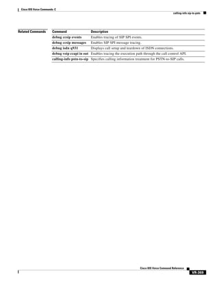 Cisco IOS Voice Commands: C
calling-info sip-to-pstn

Related Commands

Command

Description

debug ccsip events

Enables tracing of SIP SPI events.

debug ccsip messages

Enables SIP SPI message tracing.

debug isdn q931

Displays call setup and teardown of ISDN connections.

debug voip ccapi in out Enables tracing the execution path through the call control API.
calling-info pstn-to-sip Specifies calling information treatment for PSTN-to-SIP calls.

Cisco IOS Voice Command Reference

VR-369

 