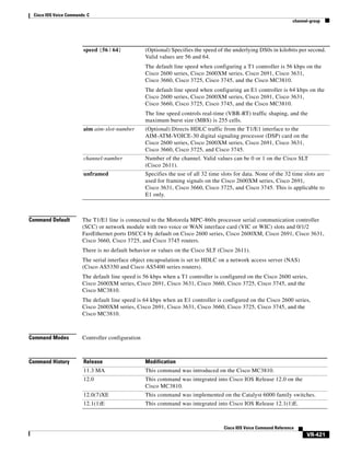Cisco IOS Voice Commands: C
channel-group

speed {56 | 64}

(Optional) Specifies the speed of the underlying DS0s in kilobits per second.
Valid values are 56 and 64.
The default line speed when configuring a T1 controller is 56 kbps on the
Cisco 2600 series, Cisco 2600XM series, Cisco 2691, Cisco 3631,
Cisco 3660, Cisco 3725, Cisco 3745, and the Cisco MC3810.
The default line speed when configuring an E1 controller is 64 kbps on the
Cisco 2600 series, Cisco 2600XM series, Cisco 2691, Cisco 3631,
Cisco 3660, Cisco 3725, Cisco 3745, and the Cisco MC3810.
The line speed controls real-time (VBR-RT) traffic shaping, and the
maximum burst size (MBS) is 255 cells.

aim aim-slot-number

channel-number

Number of the channel. Valid values can be 0 or 1 on the Cisco SLT
(Cisco 2611).

unframed

Command Default

(Optional) Directs HDLC traffic from the T1/E1 interface to the
AIM-ATM-VOICE-30 digital signaling processor (DSP) card on the
Cisco 2600 series, Cisco 2600XM series, Cisco 2691, Cisco 3631,
Cisco 3660, Cisco 3725, and Cisco 3745.

Specifies the use of all 32 time slots for data. None of the 32 time slots are
used for framing signals on the Cisco 2600XM series, Cisco 2691,
Cisco 3631, Cisco 3660, Cisco 3725, and Cisco 3745. This is applicable to
E1 only.

The T1/E1 line is connected to the Motorola MPC-860x processor serial communication controller
(SCC) or network module with two voice or WAN interface card (VIC or WIC) slots and 0/1/2
FastEthernet ports DSCC4 by default on Cisco 2600 series, Cisco 2600XM, Cisco 2691, Cisco 3631,
Cisco 3660, Cisco 3725, and Cisco 3745 routers.
There is no default behavior or values on the Cisco SLT (Cisco 2611).
The serial interface object encapsulation is set to HDLC on a network access server (NAS)
(Cisco AS5350 and Cisco AS5400 series routers).
The default line speed is 56 kbps when a T1 controller is configured on the Cisco 2600 series,
Cisco 2600XM series, Cisco 2691, Cisco 3631, Cisco 3660, Cisco 3725, Cisco 3745, and the
Cisco MC3810.
The default line speed is 64 kbps when an E1 controller is configured on the Cisco 2600 series,
Cisco 2600XM series, Cisco 2691, Cisco 3631, Cisco 3660, Cisco 3725, Cisco 3745, and the
Cisco MC3810.

Command Modes

Controller configuration

Command History

Release

Modification

11.3 MA

This command was introduced on the Cisco MC3810.

12.0

This command was integrated into Cisco IOS Release 12.0 on the
Cisco MC3810.

12.0(7)XE

This command was implemented on the Catalyst 6000 family switches.

12.1(1)E

This command was integrated into Cisco IOS Release 12.1(1)E.

Cisco IOS Voice Command Reference

VR-421

 