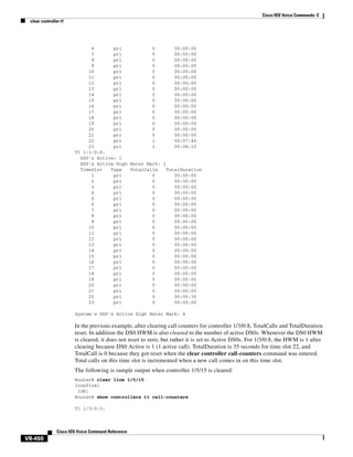 Cisco IOS Voice Commands: C
clear controller t1

6
pri
0
00:00:00
7
pri
0
00:00:00
8
pri
0
00:00:00
9
pri
0
00:00:00
10
pri
0
00:00:00
11
pri
0
00:00:00
12
pri
0
00:00:00
13
pri
0
00:00:00
14
pri
0
00:00:00
15
pri
0
00:00:00
16
pri
0
00:00:00
17
pri
0
00:00:00
18
pri
0
00:00:00
19
pri
0
00:00:00
20
pri
0
00:00:00
21
pri
0
00:00:00
22
pri
1
00:07:46
23
pri
1
00:08:15
T1 1/3/0:8:
DS0's Active: 1
DS0's Active High Water Mark: 1
TimeSlot
Type
TotalCalls
TotalDuration
1
pri
0
00:00:00
2
pri
0
00:00:00
3
pri
0
00:00:00
4
pri
0
00:00:00
5
pri
0
00:00:00
6
pri
0
00:00:00
7
pri
0
00:00:00
8
pri
0
00:00:00
9
pri
0
00:00:00
10
pri
0
00:00:00
11
pri
0
00:00:00
12
pri
0
00:00:00
13
pri
0
00:00:00
14
pri
0
00:00:00
15
pri
0
00:00:00
16
pri
0
00:00:00
17
pri
0
00:00:00
18
pri
0
00:00:00
19
pri
0
00:00:00
20
pri
0
00:00:00
21
pri
0
00:00:00
22
pri
0
00:00:35
23
pri
0
00:00:00
System's DS0's Active High Water Mark: 4

In the previous example, after clearing call counters for controller 1/3/0:8, TotalCalls and TotalDuration
reset. In addition the DS0 HWM is also cleared to the number of active DS0s. Whenever the DS0 HWM
is cleared, it does not reset to zero, but rather it is set to Active DS0s. For 1/3/0:8, the HWM is 1 after
clearing because DS0 Active is 1 (1 active call). TotalDuration is 35 seconds for time slot 22, and
TotalCall is 0 because they got reset when the clear controller call-counters command was entered.
Total calls on this time slot is incremented when a new call comes in on this time slot.
The following is sample output when controller 1/5/15 is cleared:
Router# clear line 1/5/15
[confirm]
[OK]
Router# show controllers t1 call-counters
T1 1/3/0:3:

Cisco IOS Voice Command Reference

VR-450

 
