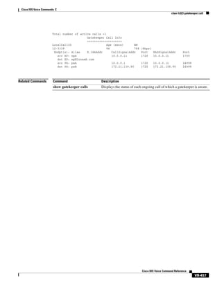 Cisco IOS Voice Commands: C
clear h323 gatekeeper call

Total number of active calls =1
Gatekeeper Call Info
====================
LocalCallID
Age (secs)
BW
12-3339
94
768
Endpt(s): Alias
E.164Addr
CallSignalAddr
src EP: epA
10.0.0.11
dst EP: epB2zoneB.com
src PX: pxA
10.0.0.1
dst PX: pxB
172.21.139.90

Related Commands

(Kbps)
Port
RASSignalAddr
1720
10.0.0.11

Port
1700

1720
1720

24999
24999

10.0.0.11
172.21.139.90

Command

Description

show gatekeeper calls

Displays the status of each ongoing call of which a gatekeeper is aware.

Cisco IOS Voice Command Reference

VR-457

 