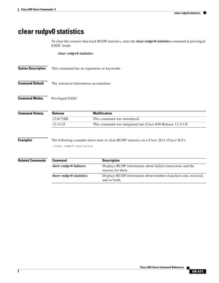 Cisco IOS Voice Commands: C
clear rudpv0 statistics

clear rudpv0 statistics
To clear the counters that track RUDP statistics, enter the clear rudpv0 statistics command in privileged
EXEC mode.
clear rudpv0 statistics

Syntax Description

This command has no arguments or keywords.

Command Default

The statistical information accumulates.

Command Modes

Privileged EXEC

Command History

Release

Modification

12.0(7)XR

This command was introduced.

12.1(1)T

This command was integrated into Cisco IOS Release 12.1(1)T.

Examples

The following example shows how to clear RUDP statistics on a Cisco 2611 (Cisco SLT):
clear rudpv0 statistics

Related Commands

Command

Description

show rudpv0 failures

Displays RUDP information about failed connections and the
reasons for them.

show rudpv0 statistics

Displays RUDP information about number of packets sent, received,
and so forth.

Cisco IOS Voice Command Reference

VR-471

 