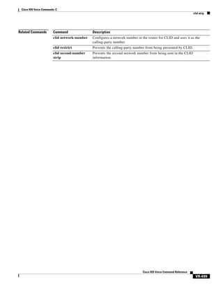 Cisco IOS Voice Commands: C
clid strip

Related Commands

Command

Description

clid network-number

Configures a network number in the router for CLID and uses it as the
calling-party number.

clid restrict

Prevents the calling-party number from being presented by CLID.

clid second-number
strip

Prevents the second network number from being sent in the CLID
information.

Cisco IOS Voice Command Reference

VR-499

 