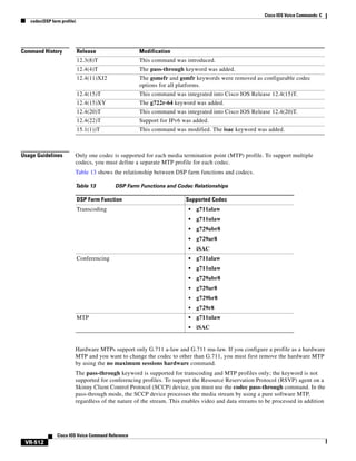 Cisco IOS Voice Commands: C
codec(DSP farm profile)

Command History

Modification

12.3(8)T

This command was introduced.

12.4(4)T

The pass-through keyword was added.

12.4(11)XJ2

The gsmefr and gsmfr keywords were removed as configurable codec
options for all platforms.

12.4(15)T

This command was integrated into Cisco IOS Release 12.4(15)T.

12.4(15)XY

The g722r-64 keyword was added.

12.4(20)T

This command was integrated into Cisco IOS Release 12.4(20)T.

12.4(22)T

Support for IPv6 was added.

15.1(1))T

Usage Guidelines

Release

This command was modified. The isac keyword was added.

Only one codec is supported for each media termination point (MTP) profile. To support multiple
codecs, you must define a separate MTP profile for each codec.
Table 13 shows the relationship between DSP farm functions and codecs.
Table 13

DSP Farm Functions and Codec Relationships

DSP Farm Function
Transcoding

Supported Codec
g711ulaw

•

g729abr8

•

g729ar8

•

iSAC

•

g711alaw

•

g711ulaw

•

g729abr8

•

g729ar8

•

g729br8

•

g729r8

•

g711ulaw

•

MTP

g711alaw

•

Conferencing

•

iSAC

Hardware MTPs support only G.711 a-law and G.711 mu-law. If you configure a profile as a hardware
MTP and you want to change the codec to other than G.711, you must first remove the hardware MTP
by using the no maximum sessions hardware command.
The pass-through keyword is supported for transcoding and MTP profiles only; the keyword is not
supported for conferencing profiles. To support the Resource Reservation Protocol (RSVP) agent on a
Skinny Client Control Protocol (SCCP) device, you must use the codec pass-through command. In the
pass-through mode, the SCCP device processes the media stream by using a pure software MTP,
regardless of the nature of the stream. This enables video and data streams to be processed in addition

Cisco IOS Voice Command Reference

VR-512

 