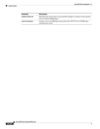 Cisco IOS Voice Commands: C
connect retries

Command

Description

connect interval

Specifies how many times a given profile attempts to connect to the specific
Cisco Unified CallManager.

sccp ccm group

Creates a Cisco CallManger group and enters SCCP Cisco CallManager
configuration mode.

Cisco IOS Voice Command Reference

VR-548

 