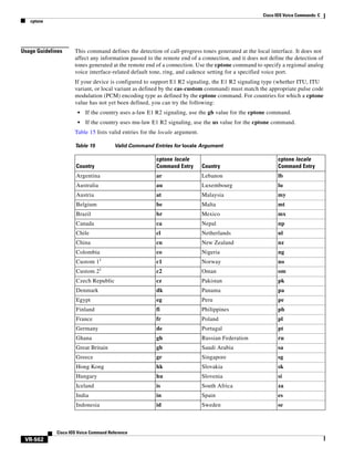 Cisco IOS Voice Commands: C
cptone

Usage Guidelines

This command defines the detection of call-progress tones generated at the local interface. It does not
affect any information passed to the remote end of a connection, and it does not define the detection of
tones generated at the remote end of a connection. Use the cptone command to specify a regional analog
voice interface-related default tone, ring, and cadence setting for a specified voice port.
If your device is configured to support E1 R2 signaling, the E1 R2 signaling type (whether ITU, ITU
variant, or local variant as defined by the cas-custom command) must match the appropriate pulse code
modulation (PCM) encoding type as defined by the cptone command. For countries for which a cptone
value has not yet been defined, you can try the following:
•

If the country uses a-law E1 R2 signaling, use the gb value for the cptone command.

•

If the country uses mu-law E1 R2 signaling, use the us value for the cptone command.

Table 15 lists valid entries for the locale argument.
Table 15

Valid Command Entries for locale Argument

Country

cptone locale
Command Entry

Country

cptone locale
Command Entry

Argentina

ar

Lebanon

lb

Australia

au

Luxembourg

lu

Austria

at

Malaysia

my

Belgium

be

Malta

mt

Brazil

br

Mexico

mx

Canada

ca

Nepal

np

Chile

cl

Netherlands

nl

China

cn

New Zealand

nz

Colombia

co

Nigeria

ng

1

c1

Norway

no

Custom 21

c2

Oman

om

Czech Republic

cz

Pakistan

pk

Denmark

dk

Panama

pa

Egypt

eg

Peru

pe

Finland

fi

Philippines

ph

France

fr

Poland

pl

Germany

de

Portugal

pt

Ghana

gh

Russian Federation

ru

Great Britain

gb

Saudi Arabia

sa

Greece

gr

Singapore

sg

Hong Kong

hk

Slovakia

sk

Hungary

hu

Slovenia

si

Iceland

is

South Africa

za

India

in

Spain

es

Indonesia

id

Sweden

se

Custom 1

Cisco IOS Voice Command Reference

VR-562

 