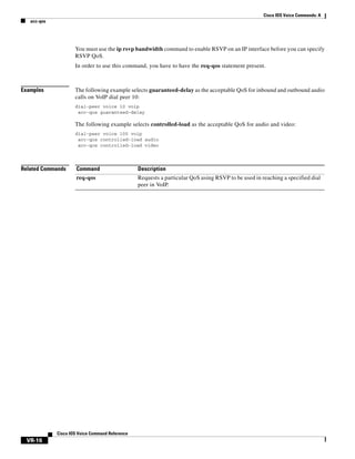 Cisco IOS Voice Commands: A
acc-qos

You must use the ip rsvp bandwidth command to enable RSVP on an IP interface before you can specify
RSVP QoS.
In order to use this command, you have to have the req-qos statement present.

Examples

The following example selects guaranteed-delay as the acceptable QoS for inbound and outbound audio
calls on VoIP dial peer 10:
dial-peer voice 10 voip
acc-qos guaranteed-delay

The following example selects controlled-load as the acceptable QoS for audio and video:
dial-peer voice 100 voip
acc-qos controlled-load audio
acc-qos controlled-load video

Related Commands

Command

Description

req-qos

Requests a particular QoS using RSVP to be used in reaching a specified dial
peer in VoIP.

Cisco IOS Voice Command Reference

VR-16

 