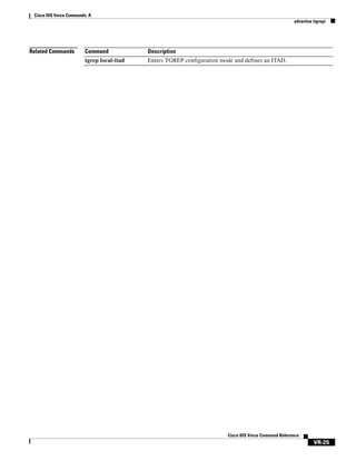 Cisco IOS Voice Commands: A
advertise (tgrep)

Related Commands

Command

Description

tgrep local-itad

Enters TGREP configuration mode and defines an ITAD.

Cisco IOS Voice Command Reference

VR-25

 
