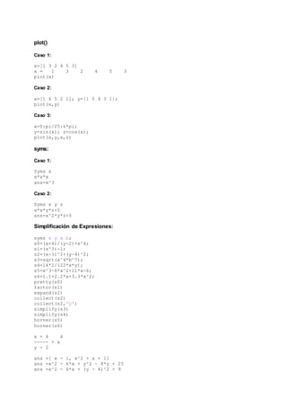 Comandos y funciones de matlab | DOCX