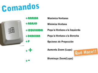 +ARRIBA
+ABAJO

+IZQUIERDA
+DERECHA
+P


+   +
+   -
 