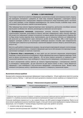 СТВОРЕННЯ ОРГАНІЗАЦІЇ ГРОМАД II
11
ВСТАВКА - II: ЗБІР ІНФОРМАЦІЇ
Часто люди остерігаються ділитися інформацією; за винятком ситуації, коли мешканці знають людину,
яка проводить опитування і довіряють їй. Саме тому головним завданням є налагодити хороші
людяні взаємовідносини з мешканцями. Завдання полегшується, якщо ініціативна група є частиною
тієї ж самої громади, а отже побудова взаємовідносин стає значно легшою, особливо якщо члени
ініціативної групи уже мають певний позитивний досвід.
Збір інформації від кожного будинку/квартири може проводитись декількома способами залежно
від місцевих особливостей. Загалом, рекомендується виконати наступні кроки:
1) Проінформувати мешканців, повідомивши кожному власнику будинку/квартири про
запропоновані ініціативи, розіславши їм короткі змістовні повідомлення через поштові скриньки,
або розмістити інформацію (у формі оголошення) на вхідних дверях багатоквартирного будинку або
на будь-якому іншому видному місці, переконавшись, що всі мешканці побачать це повідомлення,
або розіслати це повідомлення через електронні засоби зв’язку (телефон, SMS, e-mail тощо), або
відвідати громадян особисто чи застосувати комбінацію вказаних способів. Цим повідомленням
ініціатива група звертається до мешканців з проханням відвідати загальні збори (у зазначений день,
місце й час).
Длятого,щобзробитиповідомленняцікавим,слідорганізувативідповіднийзахіддлячленівгромади,
щоб вони могли і розважитись, і отримати інформацію одночасно (або використати відповідні заходи,
організовані громадою чи третьою стороною).
2) Провести збори з мешканцями, на яких варто ще раз пояснити мешканцям запропоновану
ініціативу, а також наголосити на необхідності збору інформації від кожного будинку/квартири. Потім
дати їм зразки опитувальних анкет (Додаток – ІІI), які вони повинні заповнити та повернути через
зазначений проміжок часу. У разі необхідності, слід роз’яснити інформацію з опитувальних анкет.
В якості альтернативи можна завітати до кожного будинку/квартири з опитувальною анкетою
та поговорити з мешканцями, ще раз пояснити їм ціль вашого візиту та мету, з якою збирається
інформація. У разі необхідності слід роз’яснити інформацію з опитувальних анкет. Можна також
залишити опитувальну анкету з проханням заповнити її і повернути у зазначений термін.
Визначення спільних проблем
Використайте отриману від мешканців інформацію (згідно до Додатку – ІІI) для здійснення простого аналізу,
поданого нижче у Таблиці – І. Цей простий аналіз дозволить отримати список проблем за їх пріоритетністю.
Таблиця – I: Визначення місцевих проблем
№
Визначені жителями
проблеми
Кількість квартир/будинків, що
назвали цю проблему
% квартир/домогосп. Пріоритетпроблеми*
1        
2        
3        
….        
* наприклад, якщо жителі визначили 6 проблем, то проблема, яку визначив найбільший відсоток квартир/домогосподарств, має
пріоритет «1», а проблема, яку визначив найменший відсоток квартир/домогосподарств, має пріоритет «6».
Спільною проблемою вважається та, яку назвали більше ніж 80% домогосподарств/квартир. Проте не всі
вони можуть відображати реальні проблеми людей, а отже цей список може відображати скоріше побажання
мешканців, а не їх потреби. У такому випадку ініціативна група має зробити наступне:
	скликати нову зустріч мешканців;
	коротко пояснити різницю між ”потрібно”і ”бажано”(див. Вставку - III);
 