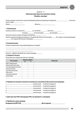 ДОДАТКИ
43
Додаток – IІ
Приклад характеристики цільових громад
(Профіль громади)
Назва громади (населеного пункту/мікрорайону/багатоповерхового будинку): _________________ Сільська/
міська рада: ____________
Район:____________________			Область:____________________
1. Основні дані
Загальна кількість населення:__________ (а) чоловіків:_________ (б) жінок:___________ 	
(в) дітей:________ (г) пенсіонерів:________ (д) інвалідів: ­­_________
Загальна кількість домогосподарств/квартир:_______________
Кількість домогосподарств/квартир з: (a) одним або більше пенсіонерів: _____ (б) з групи з низьким доходом:
_______ (в) з одним або більше інвалідами: ____________
2. Економічні дані
Головна промислова галузь/роботодавець в громаді?
______________________________________________________________________________________________
______________________________________________________________________________________________
_____________________________________
Кількість офіційно безробітних членів громади: _______
3. Соціальні послуги
Поточний стан соціальних послуг в громаді
Тип послуги
Працює добре?
Коментар
Так Ні
ФАП*/амбулаторія
Школа/ Дитячий садок
Система водопостачання
Газопостачання
Система каналізації
Збір сміття
Система опалення
Каналізація
……
4. Пріоритети місцевого розвитку (соціальної, економічної або екологічної природи)
1. ___________________________________ визначений … % домогосподарств		
2. ___________________________________ визначений … % домогосподарств
3. ___________________________________ визначений … % домогосподарств
4. ___________________________________ визначений … % домогосподарств
5. ___________________________________ визначений … % домогосподарств
5. Дані про інші НУО /міжнародні НУО, які працюють з громадою
6. Приблизна карта громади
Координатор МРГ/РЦГ ___________________________ Дата подання __________________
 