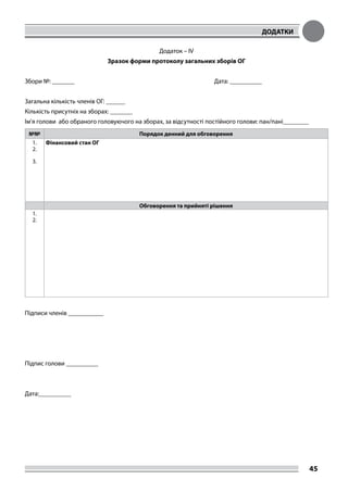 ДОДАТКИ
45
Додаток – IV
Зразок форми протоколу загальних зборів ОГ
	
Збори №: _______							Дата: __________
Загальна кількість членів ОГ: ______
Кількість присутніх на зборах: _______	
Ім’я голови або обраного головуючого на зборах, за відсутності постійного голови: пан/пані________
№№ Порядок денний для обговорення
1.
2.
3.
Фінансовий стан ОГ
Обговорення та прийняті рішення
1.
2.
	
Підписи членів ___________
Підпис голови __________
Дата:__________
 