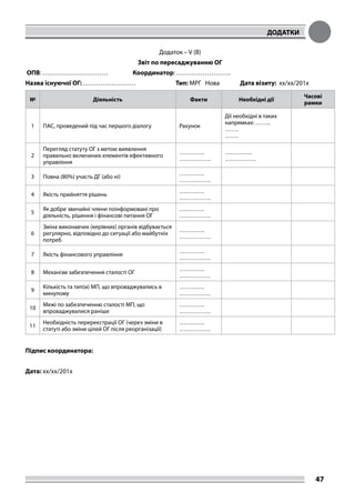 ДОДАТКИ
47
Додаток – V (В)
Звіт по пересаджуванню ОГ
ОПВ: …………………………		 Координатор: …………………….
Назва існуючої ОГ: …………………… 		 Тип: МРГ Нова 	 Дата візиту: xx/xx/201x
№ Діяльність Факти Необхідні дії
Часові
рамки
1 ПАС, проведений під час першого діалогу Рахунок
Дії необхідні в таких
напрямках: ……..
…….
…….
2
Перегляд статуту ОГ з метою виявлення
правильно включених елементів ефективного
управління
………….
…………….
…………..
…………….
3 Повна (80%) участь ДГ (або ні)
………….
…………….
4 Якість прийняття рішень
………….
…………….
5
Як добре звичайні члени поінформовані про
діяльність, рішення і фінансові питання ОГ
………….
…………….
6
Зміна виконавчих (керівних) органів відбувається
регулярно, відповідно до ситуації або майбутніх
потреб
………….
…………….
7 Якість фінансового управління
………….
…………….
8 Механізм забезпечення сталості ОГ
………….
…………….
9
Кількість та тип(и) МП, що впроваджувались в
минулому
………….
…………….
10
Межі по забезпеченню сталості МП, що
впроваджувалися раніше
………….
…………….
11
Необхідність перереєстрації ОГ (через зміни в
статуті або зміни цілей ОГ після реорганізації)
………….
…………….
Підпис координатора:
Дата: xx/xx/201x
 
