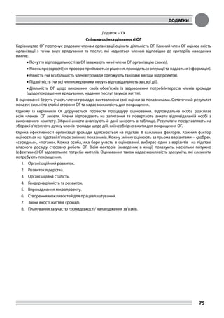 ДОДАТКИ
75
Додаток – XX
Спільна оцінка діяльності ОГ
Керівництво ОГ пропонує рядовим членам організації оцінити діяльність ОГ. Кожний член ОГ оцінює якість
організації з точки зору врядування та послуг, які надаються членам відповідно до критеріїв, наведених
нижче:
•	Почуття відповідальності за ОГ (вважають чи ні члени ОГ організацію своєю).
•	Рівеньпрозорості(чи прозороприймаютьсярішення,проводятьсяопераціїта надаєтьсяінформація).
•	Рівність (чи всі/більшість членів громади одержують такі самі вигоди від проектів).
•	Підзвітність (чи всі члени/керівники несуть відповідальність за свої дії).
•	Діяльність ОГ щодо виконання своїх обов’язків із задоволення потреб/інтересів членів громади
(щодо покращення врядування, надання послуг та умов життя).
В оцінюванні беруть участь члени громади, виставляючи свої оцінки за показниками. Остаточний результат
показує сильні та слабкі сторони ОГ та надає можливість для покращення.
Одному із керівників ОГ доручається провести процедуру оцінювання. Відповідальна особа розсилає
всім членам ОГ анкети. Члени відповідають на запитання та повертають анкети відповідальній особі з
виконавчого комітету. Зібрані анкети аналізують й дані заносять в таблицю. Результати представляють на
зборах і з’ясовують думку членів громади щодо дій, які необхідно вжити для покращення ОГ.
Оцінка ефективності організації громади здійснюється на підставі 8 важливих факторів. Кожний фактор
оцінюється на підставі п’ятьох змінних показників. Кожну змінну оцінюють за трьома варіантами – «добре»,
«середньо», «погано». Кожна особа, яка бере участь в оцінюванні, вибирає один з варіантів на підставі
власного досвіду стосовно роботи ОГ. Вісім факторів (наведених в кінці) показують, наскільки потужно
(ефективно) ОГ задовольняє потреби жителів. Оцінювання також надає можливість зрозуміти, які елементи
потребують покращення.
1.	 Організаційний розвиток.
2.	 Розвиток лідерства.
3.	 Організаційна сталість.
4.	 Ґендерна рівність та розвиток.
5.	 Впровадження мікропроекту.
6.	 Створення можливостей для працевлаштування.
7.	 Зміни якості життя в громаді.
8.	 Планування за участю громадськості/ налагодження зв’язків.
 