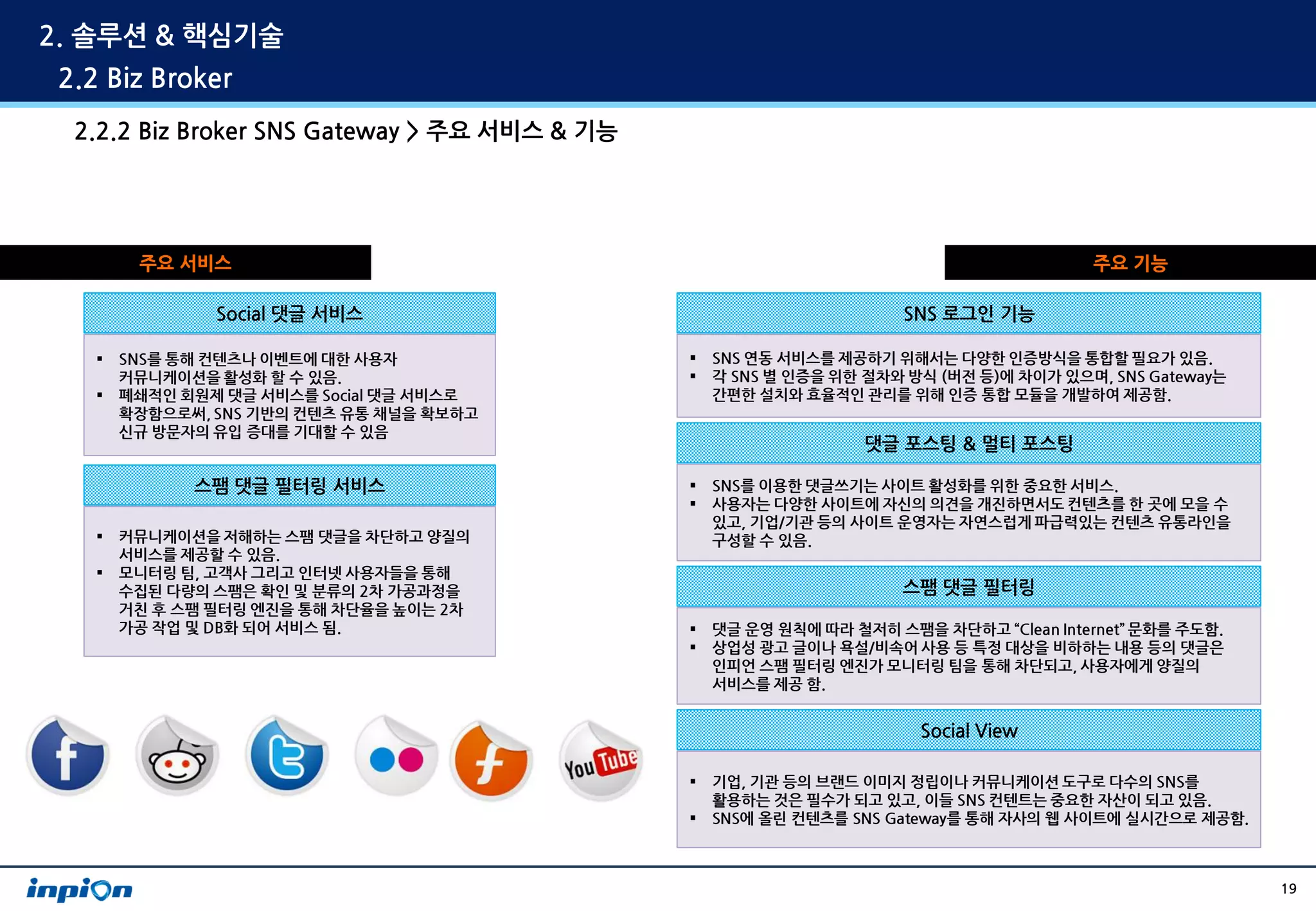 2. 솔루션 & 핵심기술
 2.2 Biz Broker
  2.2.2 Biz Broker SNS Gateway > 주요 서비스 & 기능




         주요 서비스                                                                         주요 기능

                Social 댓글 서비스                                         SNS 로그인 기능

       SNS를 통해 컨텐츠나 이벤트에 대한 사용자                  SNS 연동 서비스를 제공하기 위해서는 다양한 인증방식을 통합할 필요가 있음.
        커뮤니케이션을 활성화 할 수 있음.                       각 SNS 별 인증을 위한 절차와 방식 (버전 등)에 차이가 있으며, SNS Gateway는
       폐쇄적인 회원제 댓글 서비스를 Social 댓글 서비스로            간편한 설치와 효율적인 관리를 위해 인증 통합 모듈을 개발하여 제공함.
        확장함으로써, SNS 기반의 컨텐츠 유통 채널을 확보하고
        신규 방문자의 유입 증대를 기대할 수 있음
                                                                  댓글 포스팅 & 멀티 포스팅

              스팸 댓글 필터링 서비스                       SNS를 이용한 댓글쓰기는 사이트 활성화를 위한 중요한 서비스.
                                                  사용자는 다양한 사이트에 자신의 의견을 개진하면서도 컨텐츠를 한 곳에 모을 수
                                                   있고, 기업/기관 등의 사이트 운영자는 자연스럽게 파급력있는 컨텐츠 유통라인을
       커뮤니케이션을 저해하는 스팸 댓글을 차단하고 양질의               구성할 수 있음.
        서비스를 제공할 수 있음.
       모니터링 팀, 고객사 그리고 인터넷 사용자들을 통해
        수집된 다량의 스팸은 확인 및 분류의 2차 가공과정을                                스팸 댓글 필터링
        거친 후 스팸 필터링 엔진을 통해 차단율을 높이는 2차
        가공 작업 및 DB화 되어 서비스 됨.                     댓글 운영 원칙에 따라 철저히 스팸을 차단하고 “Clean Internet” 문화를 주도함.
                                                  상업성 광고 글이나 욕설/비속어 사용 등 특정 대상을 비하하는 내용 등의 댓글은
                                                   인피언 스팸 필터링 엔진가 모니터링 팀을 통해 차단되고, 사용자에게 양질의
                                                   서비스를 제공 함.


                                                                       Social View

                                                  기업, 기관 등의 브랜드 이미지 정립이나 커뮤니케이션 도구로 다수의 SNS를
                                                   활용하는 것은 필수가 되고 있고, 이들 SNS 컨텐트는 중요한 자산이 되고 있음.
                                                  SNS에 올린 컨텐츠를 SNS Gateway를 통해 자사의 웹 사이트에 실시간으로 제공함.



                                                                                                         19
 