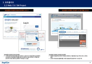 3. 포트폴리오
3.2 Web / SI / SM Project

 삼성생명 전자청약고도화 프로젝트 (2011)                                   삼성생명 다이렉트 전자청약 시스템 개발 (201...