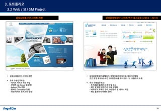 3. 포트폴리오
3.2 Web / SI / SM Project

        삼성사회봉사단 사이트 개편                      삼성꿈장학재단 사이트 연간 유지보수 (2010 ~ 2011)




   ...