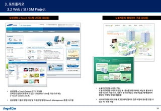 3. 포트폴리오
3.2 Web / SI / SM Project

     삼성생명 e-Touch 시스템 고도화 (2008)                                        노블카운티 웹사이트 구축 ...