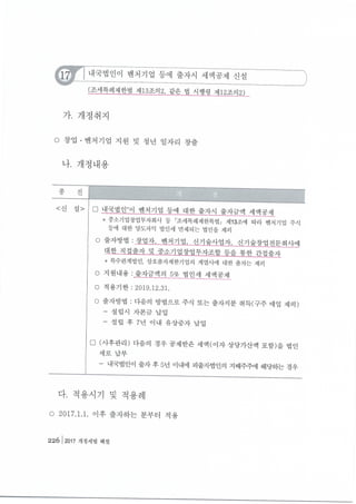 [Comapny B] 컴퍼니비   액셀러레이터 세법개정에 의한 세제혜택