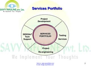Visit us : www.savyinfoline.com  E-mail :info@ savyinfoline.com Project Development Project Re-engineering 365X24x7 Tech Support Testing Services SERVICES PORTFOLIO Services Portfolio 