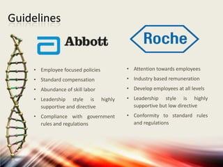 Comaprative Study between Abbott and Roche | PPTX