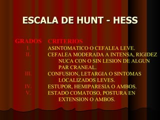 ESCALA DE HUNT - HESS CRITERIOS  ASINTOMATICO O CEFALEA LEVE. CEFALEA MODERADA A INTENSA, RIGIDEZ NUCA CON O SIN LESION DE ALGUN PAR CRANEAL.  CONFUSION, LETARGIA O SINTOMAS LOCALIZADOS LEVES.  ESTUPOR, HEMIPARESIA O AMBOS.  ESTADO COMATOSO, POSTURA EN EXTENSION O AMBOS. GRADOS I. II. III. IV. V. 