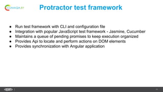 Обзор автоматизации тестирования на JavaScript | PPT