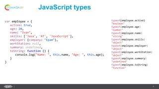 Обзор автоматизации тестирования на JavaScript | PPT