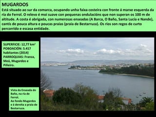 SUPERFICIE: 12,77 km2
POBOACIÓN: 5.417
habitantes (2014)
PARROQUIAS: Franza,
Meá, Mugardos e
Piñeiro.
Vista da Enseada do
Baño, na ría de
Ferrol.
Ao fondo Mugardos
e á dereita a praia de
Bestarruza.
MUGARDOS
Está situado ao sur da comarca, ocupando unha faixa costeira con fronte á marxe esquerda da
ría do Ferrol. O relevo é moi suave con pequenas ondulacións que non superan os 100 m de
altitude. A costa é abrigada, con numerosas enseadas (A Barca, O Baño, Santa Lucía e Nande),
cantís de pouca altura e poucas praias (praia de Bestarruza). Os ríos son regos de curto
percorrido e escasa entidade.
 