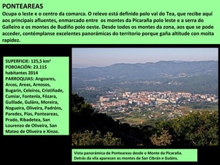 Vista panorámica de Ponteareas desde o Monte da Picaraña.
Detrás da vila aparecen os montes de San Cibrán e Guláns.
PONTEAREAS
Ocupa o leste e o centro da comarca. O relevo está definido polo val do Tea, que recibe aquí
aos principais afluentes, enmarcado entre os montes da Picaraña polo leste e a serra do
Galleiro e os montes de Budiño polo oeste. Desde todos os montes da zona, aos que se pode
acceder, contémplanse excelentes panorámicas do territorio porque gaña altitude con moita
rapidez.
SUPERFICIE: 125,5 km2
POBOACIÓN: 23.115
habitantes 2014
PARROQUIAS: Angoares,
Arcos, Areas, Arnosos,
Bugarín, Celeiros, Cristiñade,
Cumiar, Fontenla, Fózara,
Guillade, Guláns, Moreira,
Nogueira, Oliveira, Padróns,
Paredes, Pías, Ponteareas,
Prado, Ribadetea, San
Lourenzo de Oliveira, San
Mateo de Oliveira e Xinzo.
 