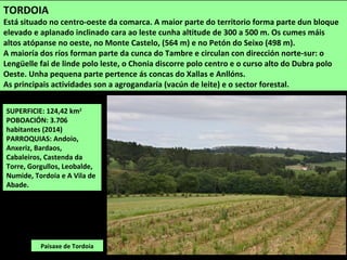 SUPERFICIE: 124,42 km2
POBOACIÓN: 3.706
habitantes (2014)
PARROQUIAS: Andoio,
Anxeriz, Bardaos,
Cabaleiros, Castenda da
Torre, Gorgullos, Leobalde,
Numide, Tordoia e A Vila de
Abade.
Paisaxe de Tordoia
TORDOIA
Está situado no centro-oeste da comarca. A maior parte do territorio forma parte dun bloque
elevado e aplanado inclinado cara ao leste cunha altitude de 300 a 500 m. Os cumes máis
altos atópanse no oeste, no Monte Castelo, (564 m) e no Petón do Seixo (498 m).
A maioría dos ríos forman parte da cunca do Tambre e circulan con dirección norte-sur: o
Lengüelle fai de linde polo leste, o Chonia discorre polo centro e o curso alto do Dubra polo
Oeste. Unha pequena parte pertence ás concas do Xallas e Anllóns.
As principais actividades son a agrogandaría (vacún de leite) e o sector forestal.
 