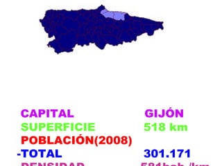 CAPITAL           GIJÓN
 SUPERFICIE        518 km
 POBLACIÓN(2008)
-TOTAL             301.171
 