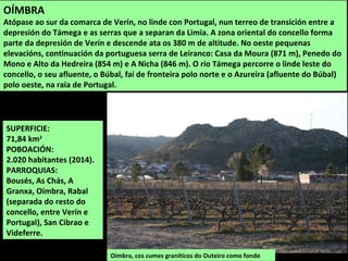 SUPERFICIE:
71,84 km2
POBOACIÓN:
2.020 habitantes (2014).
PARROQUIAS:
Bousés, As Chás, A
Granxa, Oímbra, Rabal
(separada do resto do
concello, entre Verín e
Portugal), San Cibrao e
Videferre.
Oímbra, cos cumes graníticos do Outeiro como fondo
OÍMBRA
Atópase ao sur da comarca de Verín, no linde con Portugal, nun terreo de transición entre a
depresión do Támega e as serras que a separan da Limia. A zona oriental do concello forma
parte da depresión de Verín e descende ata os 380 m de altitude. No oeste pequenas
elevacións, continuación da portuguesa serra de Leiranco: Casa da Moura (871 m), Penedo do
Mono e Alto da Hedreira (854 m) e A Nicha (846 m). O río Támega percorre o linde leste do
concello, o seu afluente, o Búbal, fai de fronteira polo norte e o Azureira (afluente do Búbal)
polo oeste, na raia de Portugal.
 