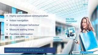SMART SHOPPING EXPERIENCE
 Highly personalised communication
 Indoor navigation
 Analyse shopper behaviour
 Measure waiting times
 Facilities optimisation
 