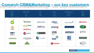 Comarch CRM&Marketing – our key customers
 