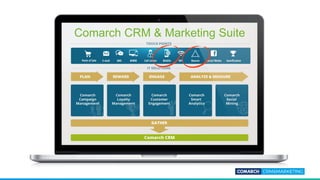 Comarch CRM & Marketing Suite
 